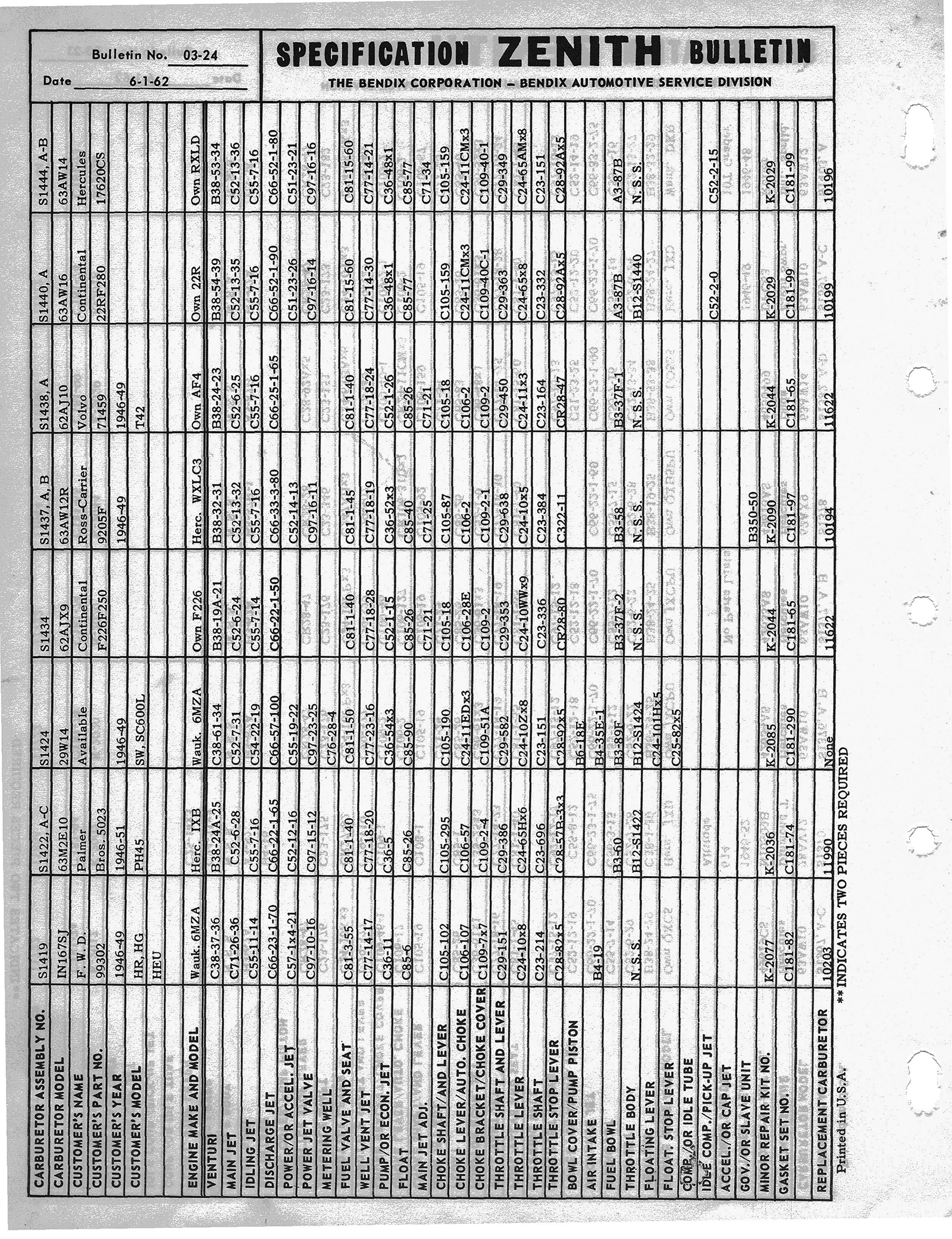 n_Zenith Carb Specifications 024.jpg